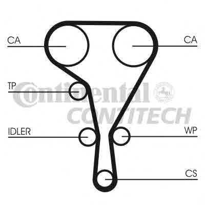 Ремень ГРМ CONTITECH CT1130 Ремінь ГРМ Арт. 426998